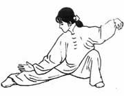 Tai Chi Chuan em Parnamirim